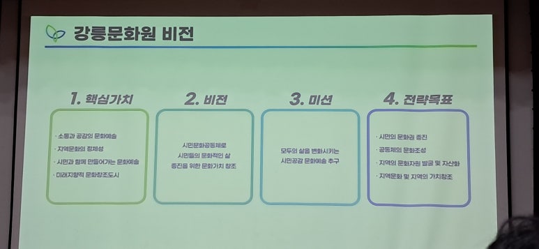강릉문화원 이미지