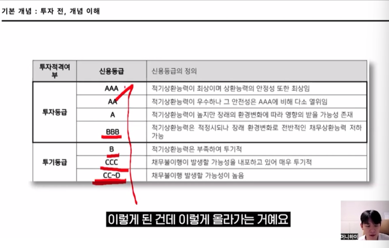 안지향 이미지
