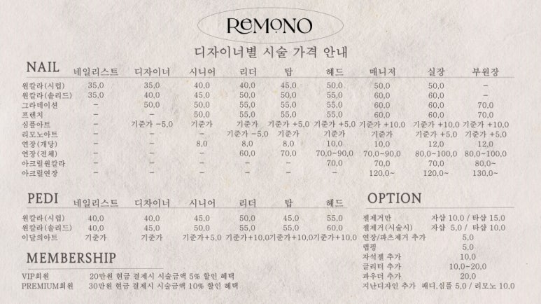 네일리을 이미지