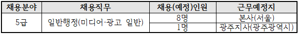 한국방송광고진흥공사광주지사 이미지