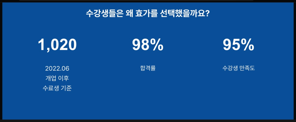 효가요양보호사교육원 이미지