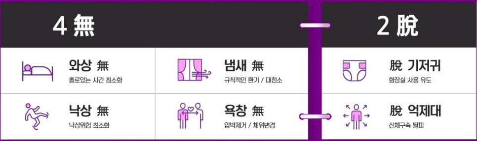 사단법인 한국안전돌봄서비스협회 이미지
