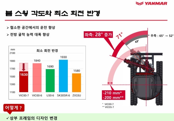김해건기 이미지