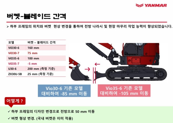 김해건기 이미지