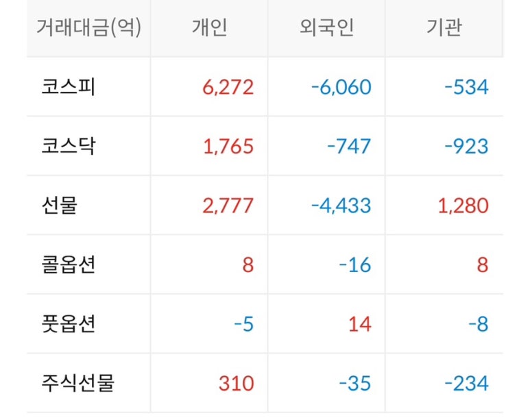 엘앤케이그룹 이미지