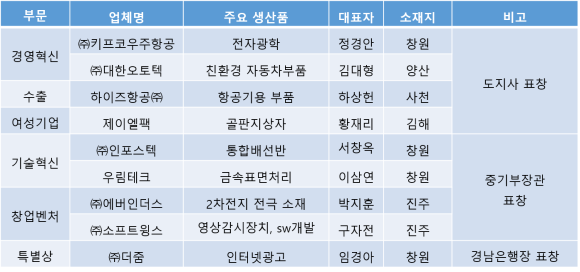 제이엘인포 이미지