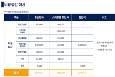 링크앤 이미지