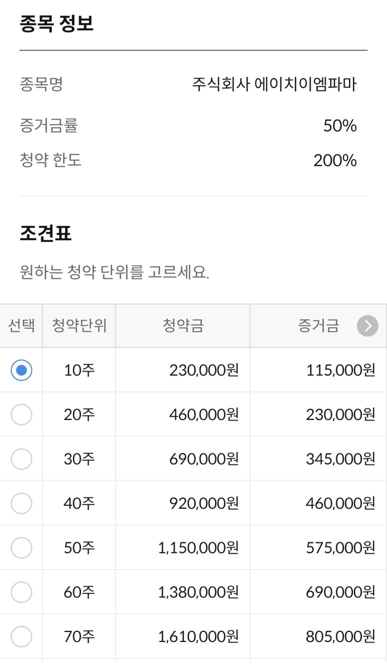 주식회사 에이치이엠파마 이미지