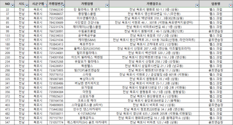유한회사 제이제이 이미지