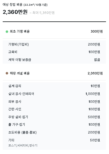 평민닭발 이미지
