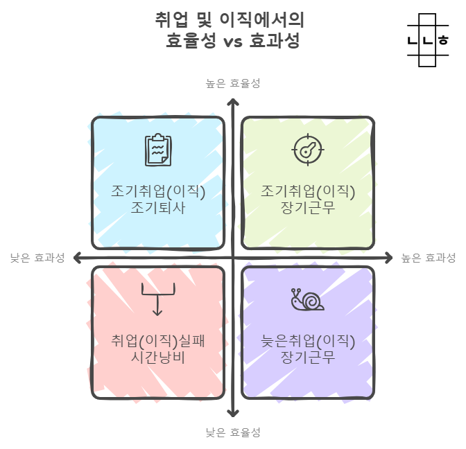 고려한일 이미지