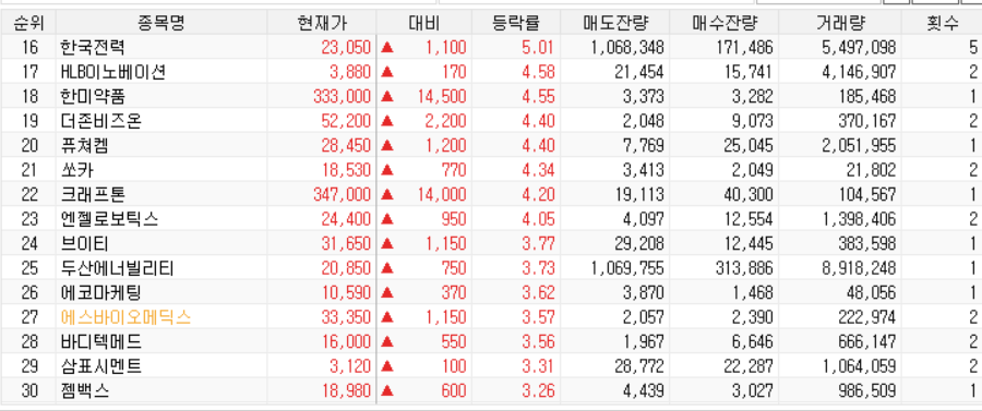 지투컴퍼니 이미지