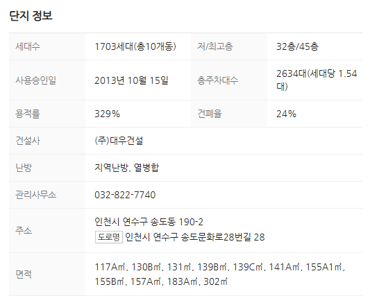 푸르지오아파트 이미지