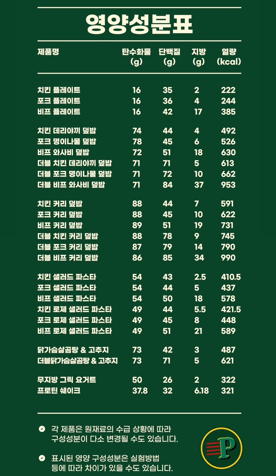 프레퍼스다이어트푸드 이미지