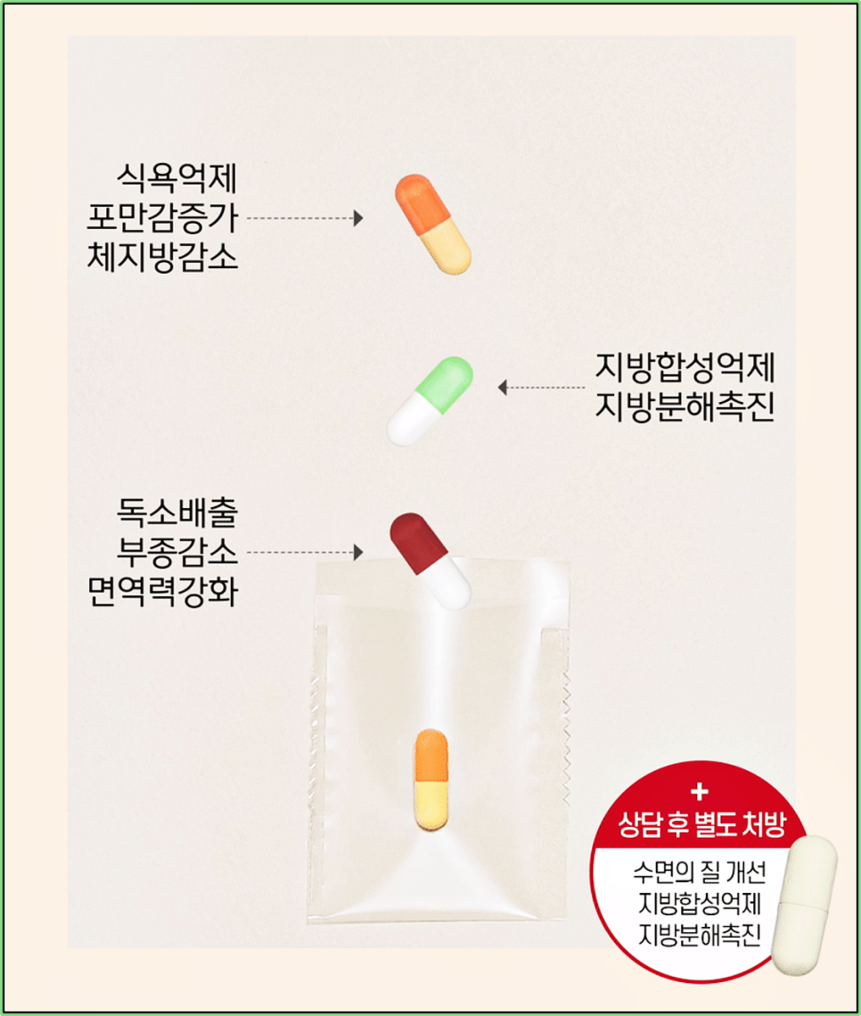 자연과한의원목동 이미지