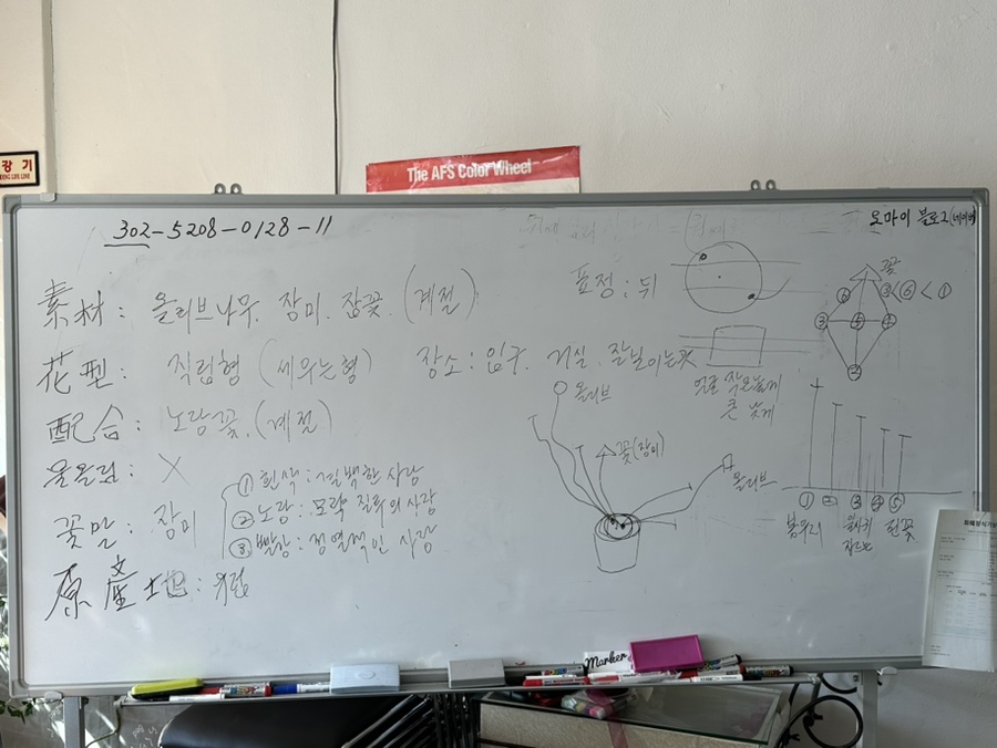 자운꽃예술학원 이미지