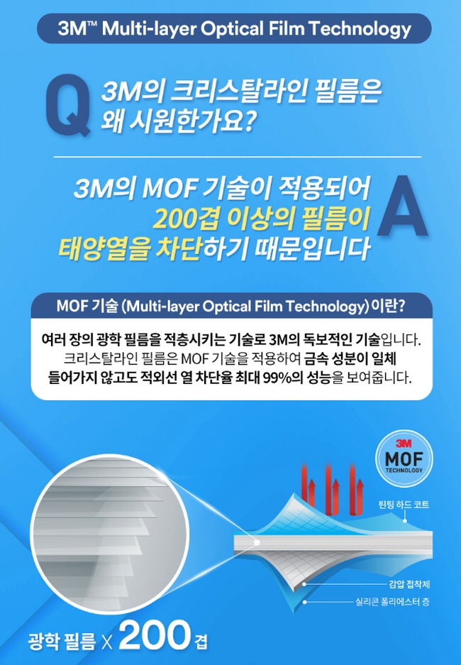 스타일랩 이미지