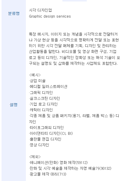 시각 디자인업 이미지