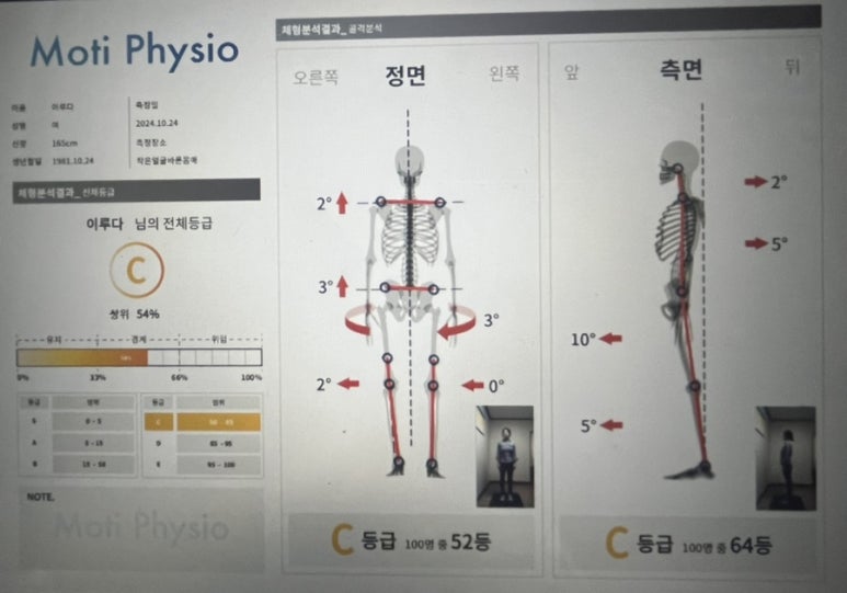 바른체형 작은얼굴 이미지