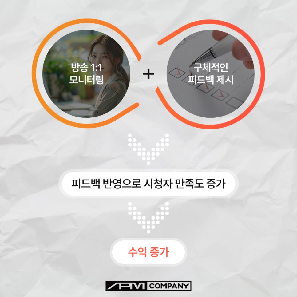 에이피엠 컴퍼니 이미지