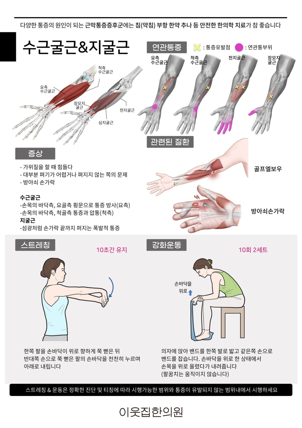 이웃집한의원대구 이미지
