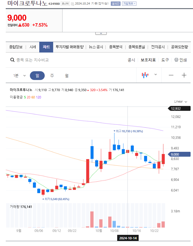 지투컴퍼니 이미지