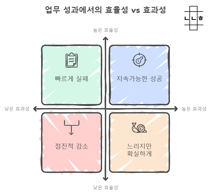 고려한일 이미지