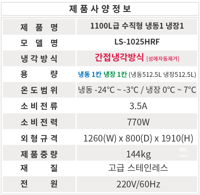 비케이씨컨설팅 이미지