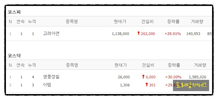 영풍상회 이미지