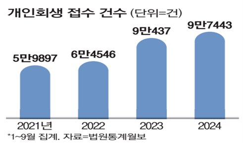 합동법무사사무소우리 이미지