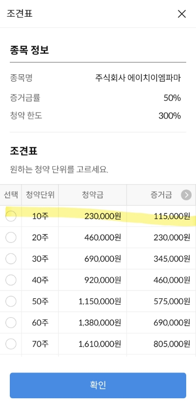 주식회사 에이치이엠파마 이미지