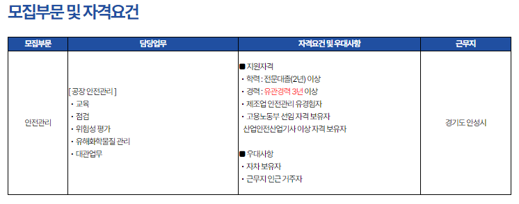 (주)삼화에이스 이미지