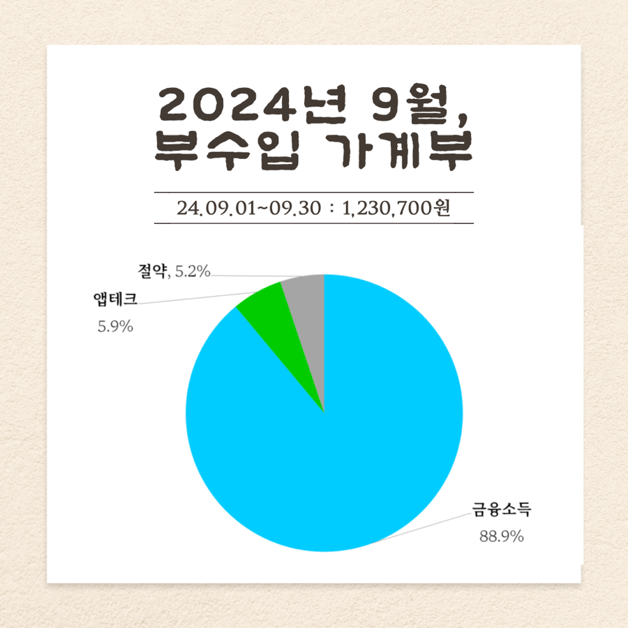 CJ애드테크 이미지