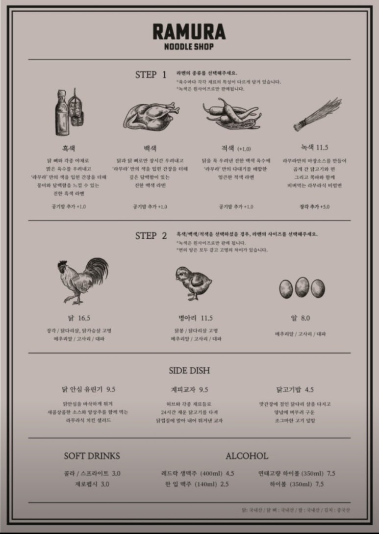라무라 이미지