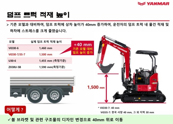 김해건기 이미지