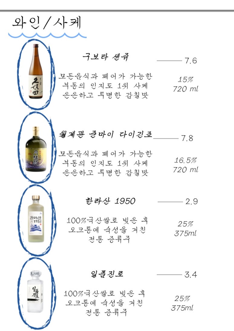 송도횟집 이미지
