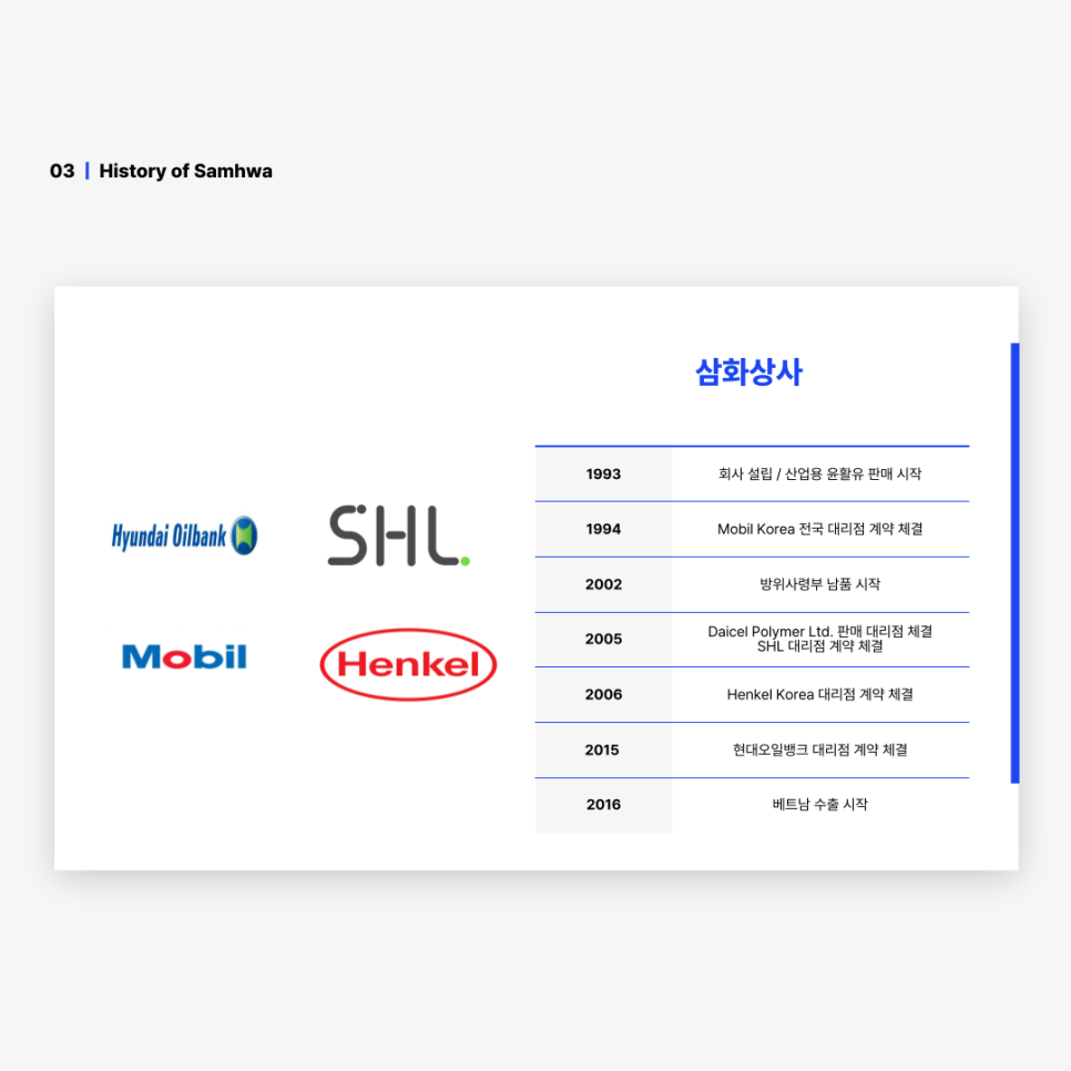 삼화상사 이미지