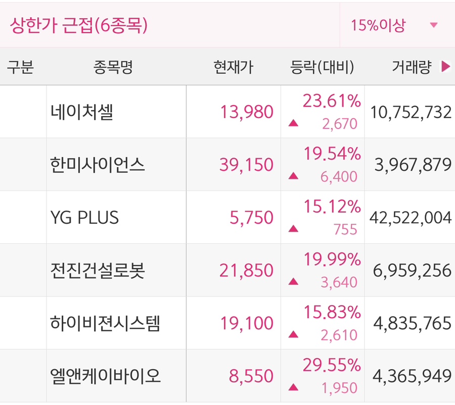 채운파트너스 이미지