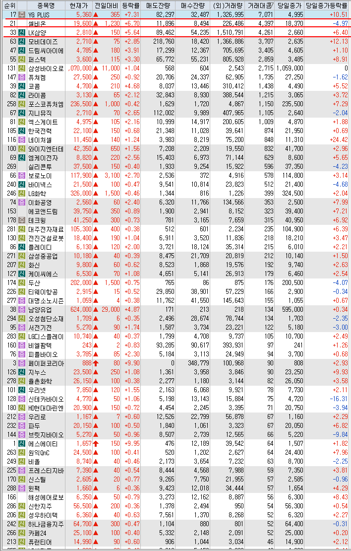 지투컴퍼니 이미지