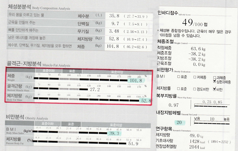 더드림피트니스 이미지