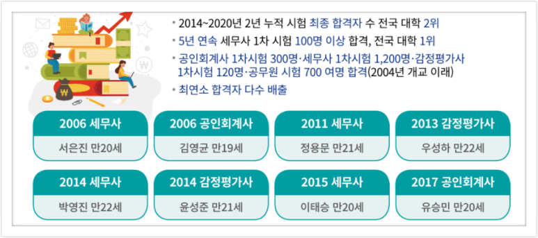 명성세무회계 이미지