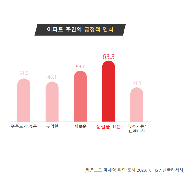 광고타운 이미지