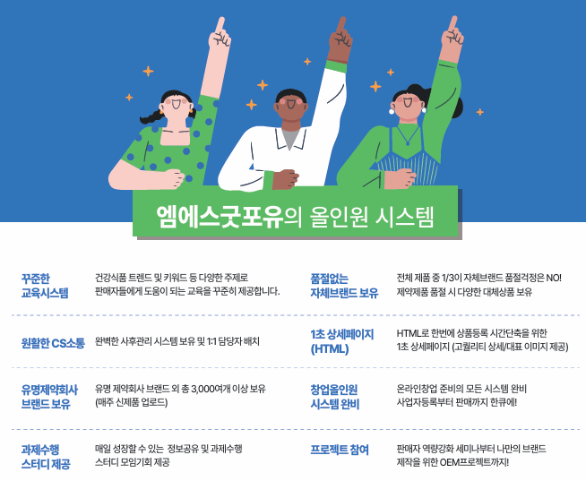 헬시포유 이미지