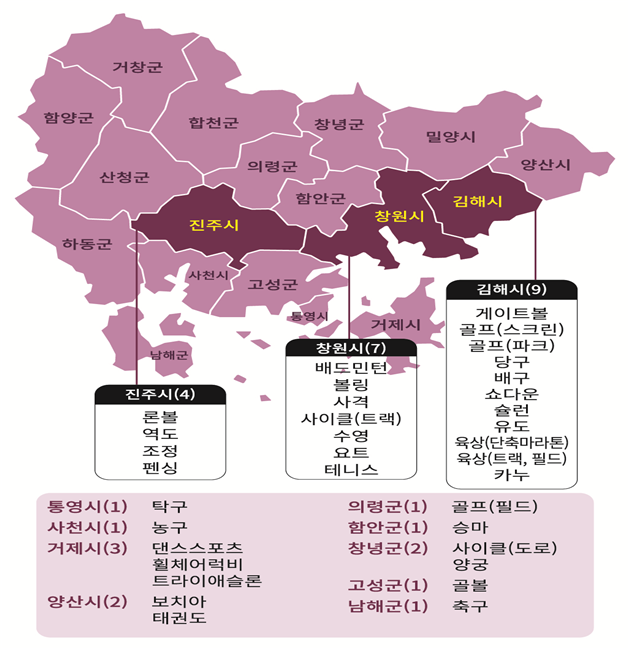 삼천포당구클럽 이미지