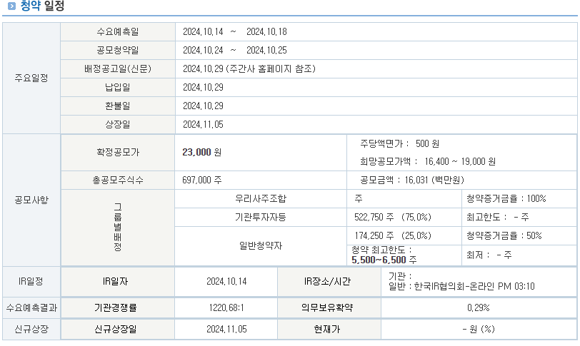 주식회사 에이치이엠파마 이미지