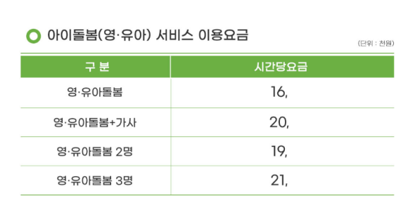 든든한사람들 사회적협동조합 이미지