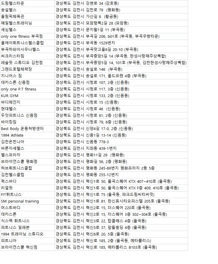 1994트레이닝스튜디오 이미지