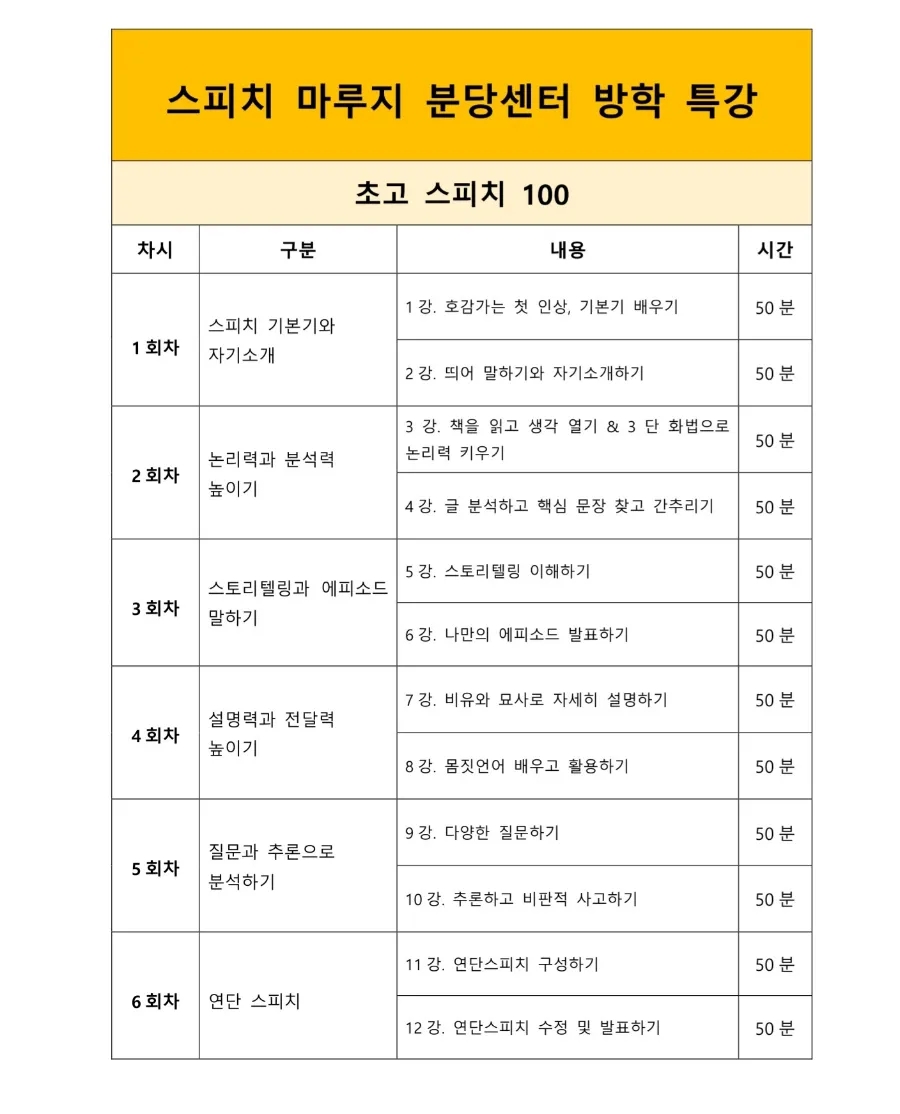 마루지스피치학원 이미지