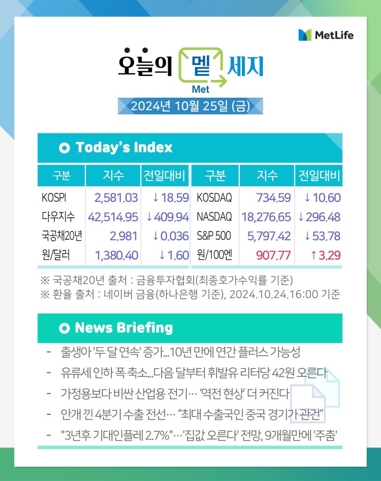라이프인카 이미지