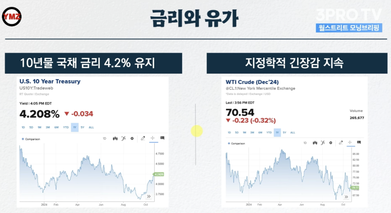 다인상회 이미지